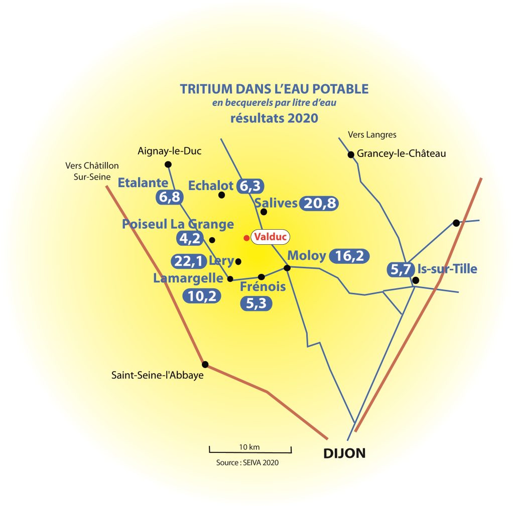 SEIVA Valduc - analyses Tritium dans les eaux potables 2020